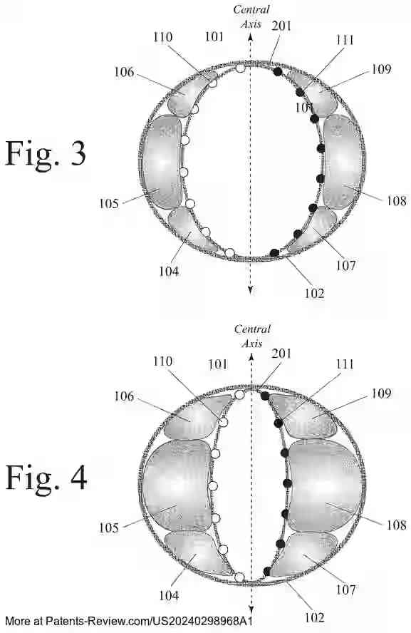 Drawing 03 for Smart Bra with Light Transmission for Optical Detection of Abnormal Breast Tissue