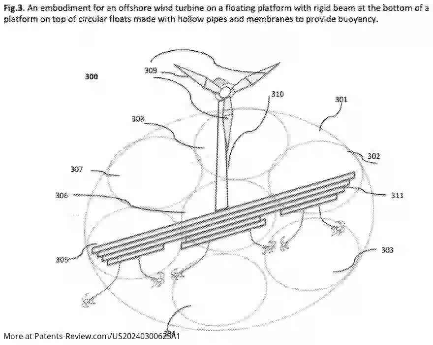 Drawing 04 for METHOD FOR RENEWABLE ENERGY GENERATION FROM OFFSHORE STATIONS DESIGNED FOR OPERATION IN OPEN OCEAN AND HIGH-HURRICANE REGIONS