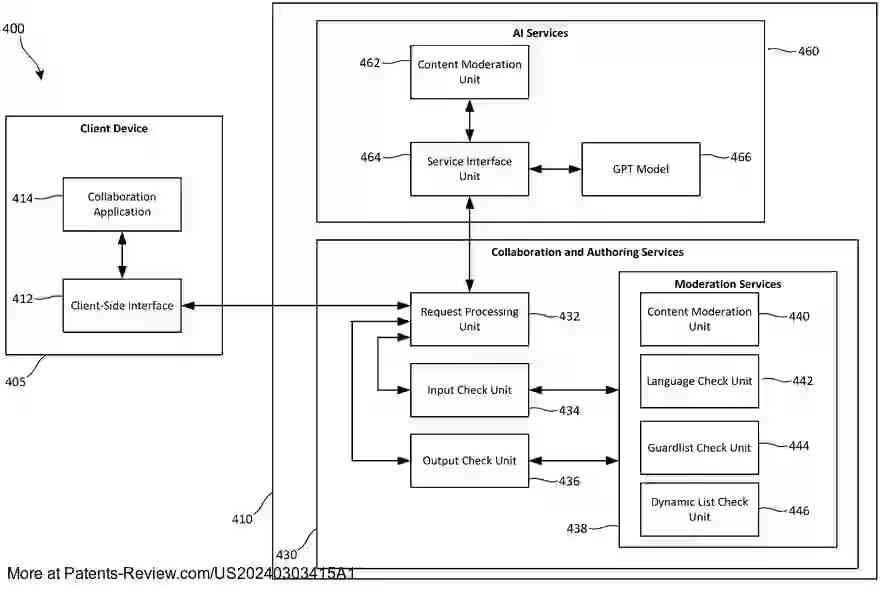 Drawing 01 for COLLABORATIVE COAUTHORING WITH ARTIFICIAL INTELLIGENCE