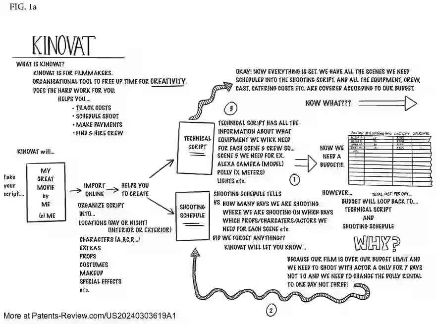 Drawing 02 for Creation and Management of Creative Content with Intelligent Tracking