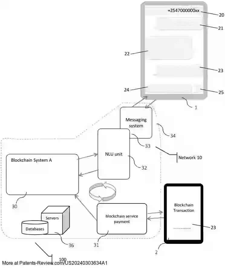 Drawing 01 for Interactive Artificial Intelligence System For Blockchain Transactions