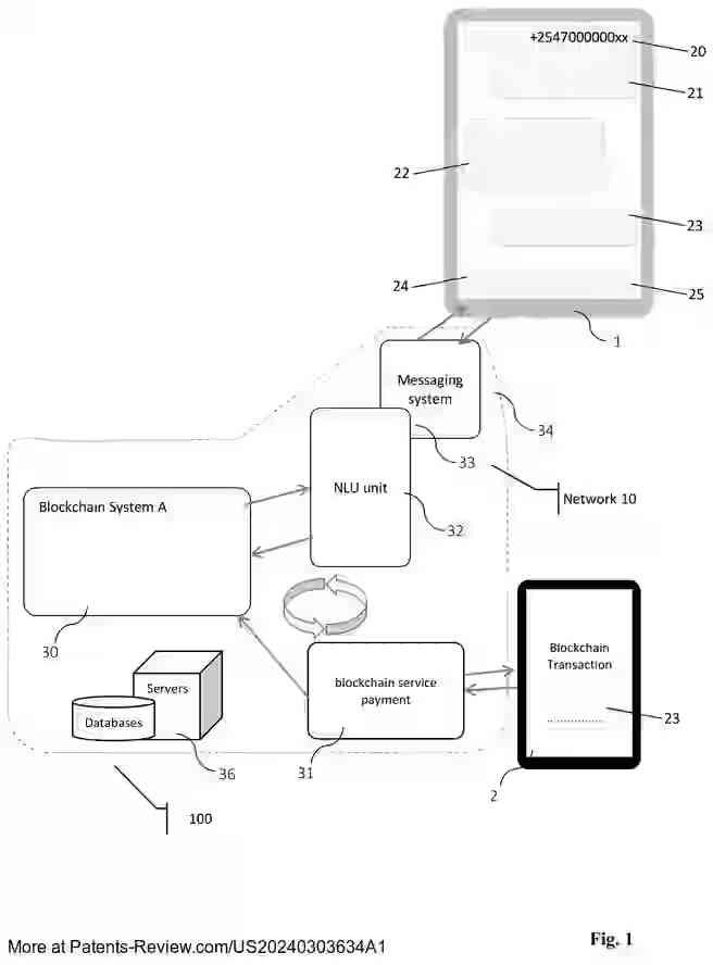 Drawing 02 for Interactive Artificial Intelligence System For Blockchain Transactions