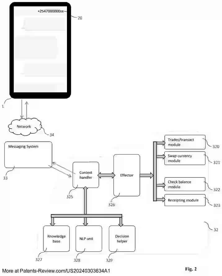 Drawing 03 for Interactive Artificial Intelligence System For Blockchain Transactions