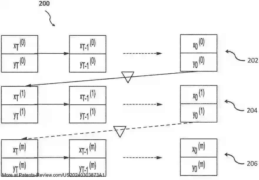 Drawing 01 for SYSTEMS AND METHODS FOR IMAGE GENERATION VIA DIFFUSION