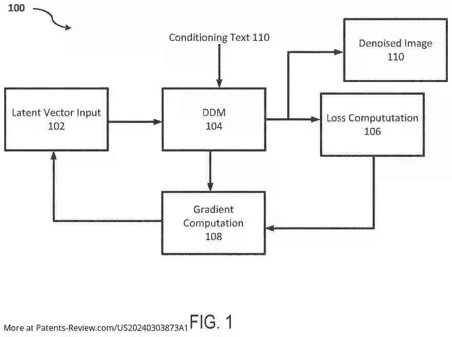 Drawing 02 for SYSTEMS AND METHODS FOR IMAGE GENERATION VIA DIFFUSION