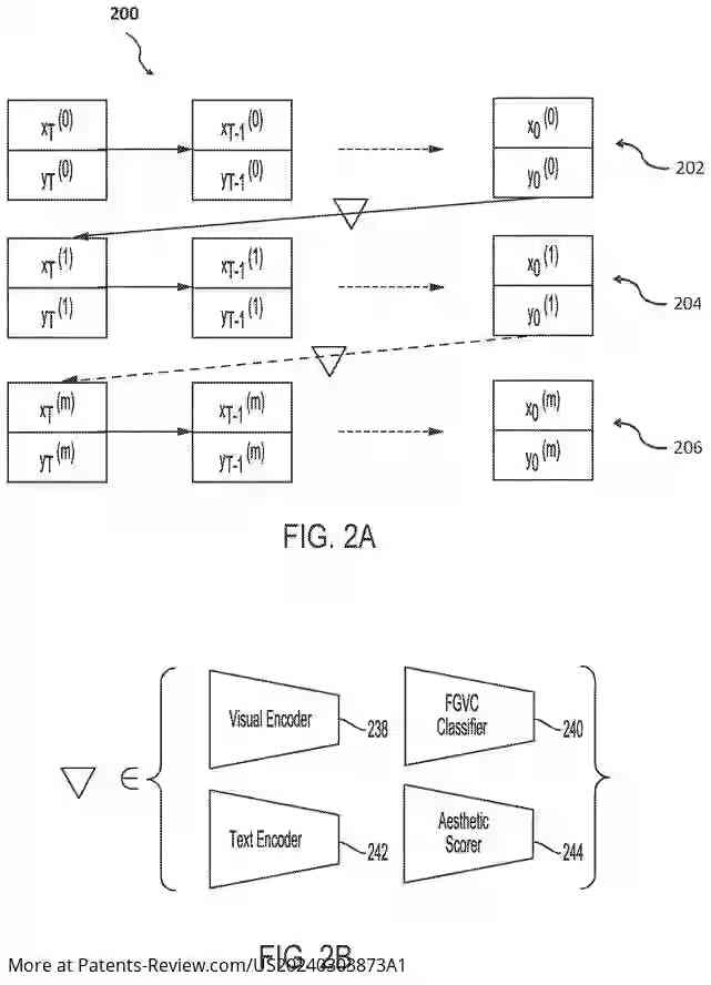 Drawing 03 for SYSTEMS AND METHODS FOR IMAGE GENERATION VIA DIFFUSION