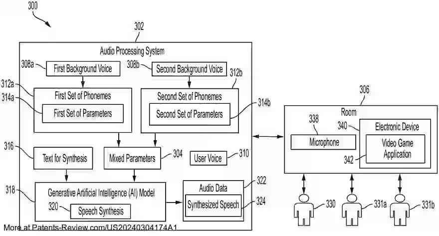 Drawing 01 for Ambient Noise Capture for Speech Synthesis of In-Game Character Voices