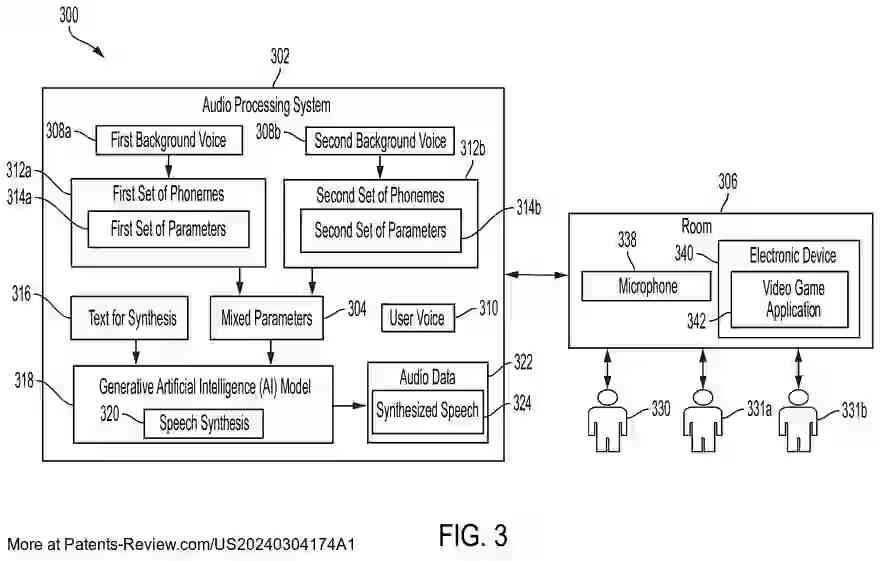 Drawing 04 for Ambient Noise Capture for Speech Synthesis of In-Game Character Voices