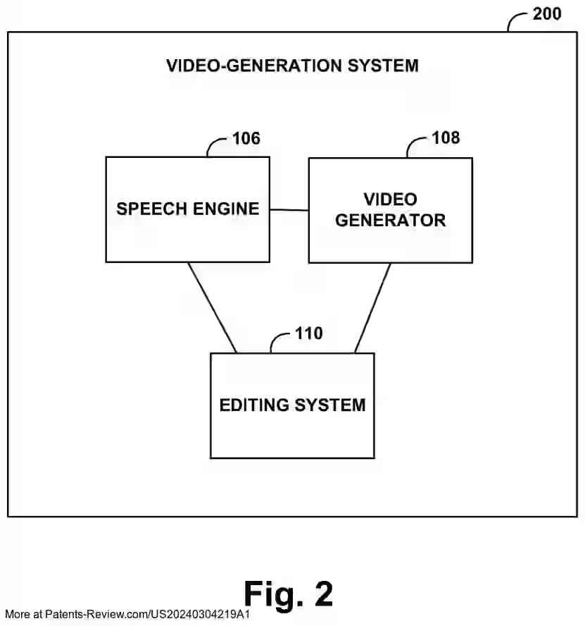 Drawing 03 for Actor-Replacement System for Videos