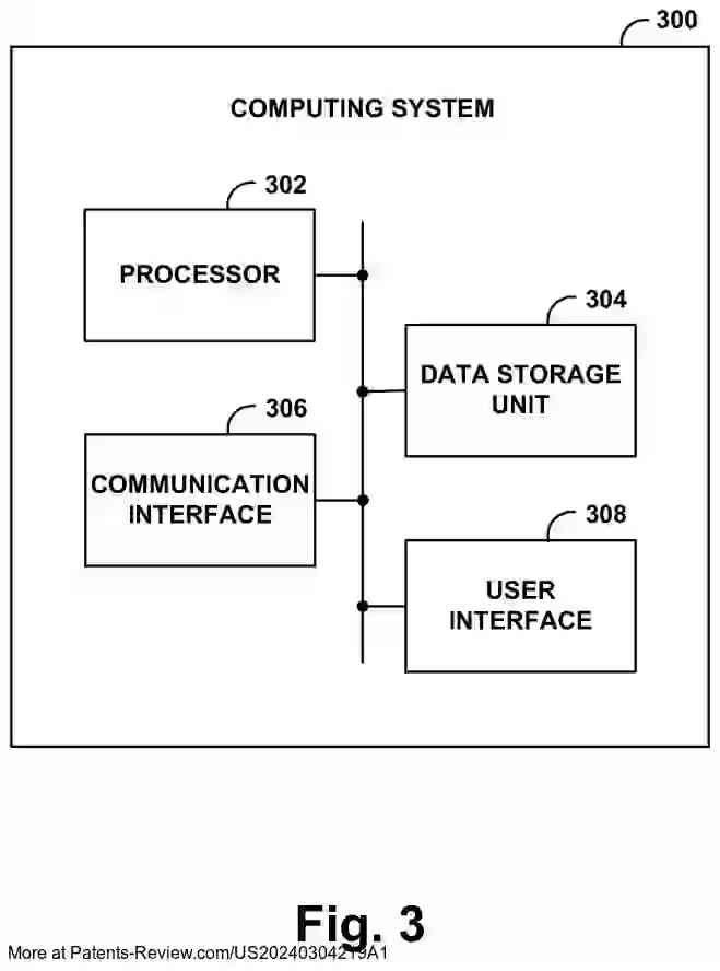 Drawing 04 for Actor-Replacement System for Videos