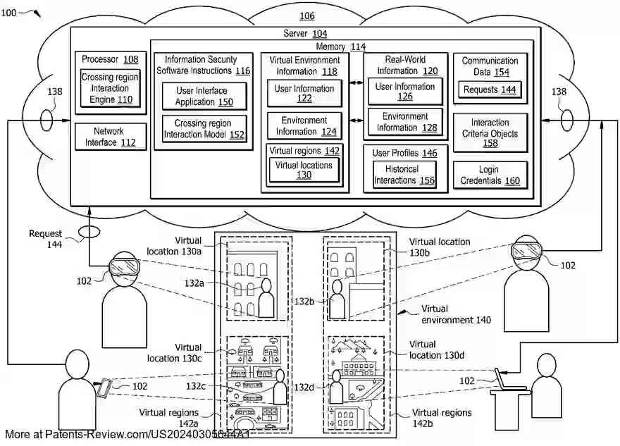 Drawing 01 for SYSTEM AND METHOD FOR PERFORMING INTERACTIONS ACROSS GEOGRAPHICAL REGIONS WITHIN A METAVERSE