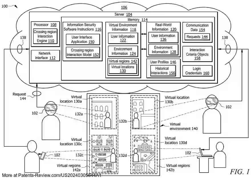 Drawing 02 for SYSTEM AND METHOD FOR PERFORMING INTERACTIONS ACROSS GEOGRAPHICAL REGIONS WITHIN A METAVERSE