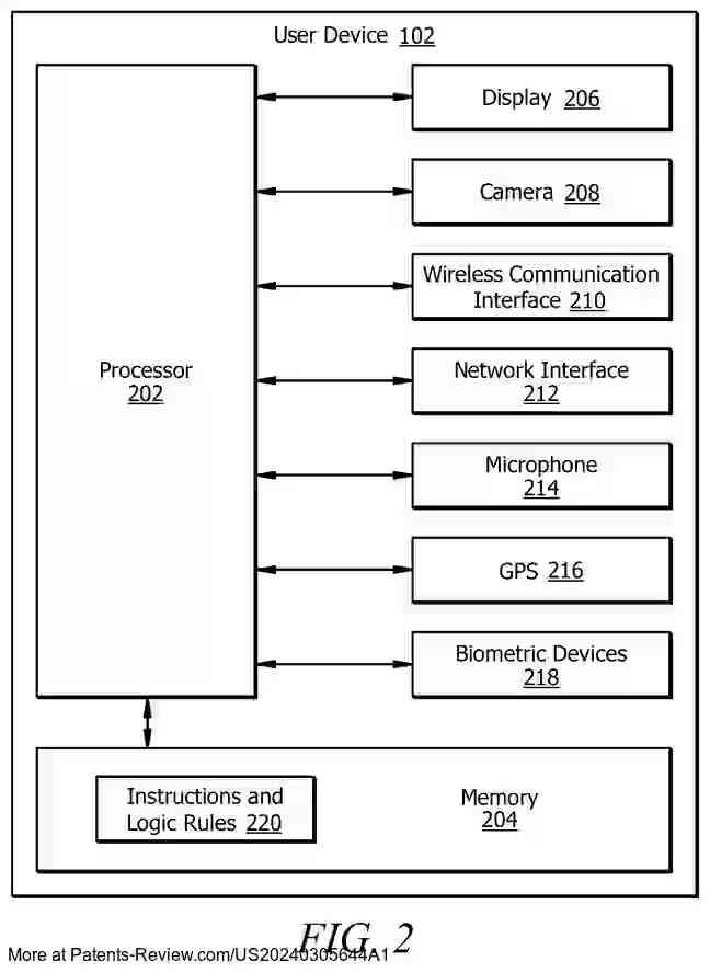 Drawing 03 for SYSTEM AND METHOD FOR PERFORMING INTERACTIONS ACROSS GEOGRAPHICAL REGIONS WITHIN A METAVERSE