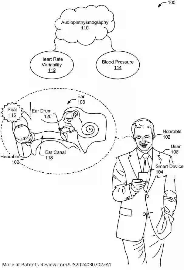 Drawing 01 for Detecting Heart Rate Variability Using a Hearable