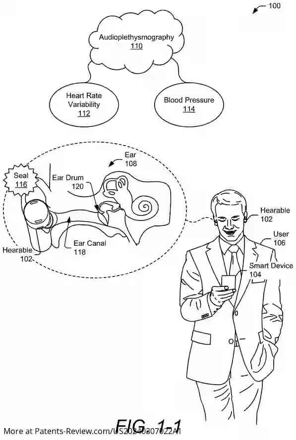 Drawing 02 for Detecting Heart Rate Variability Using a Hearable