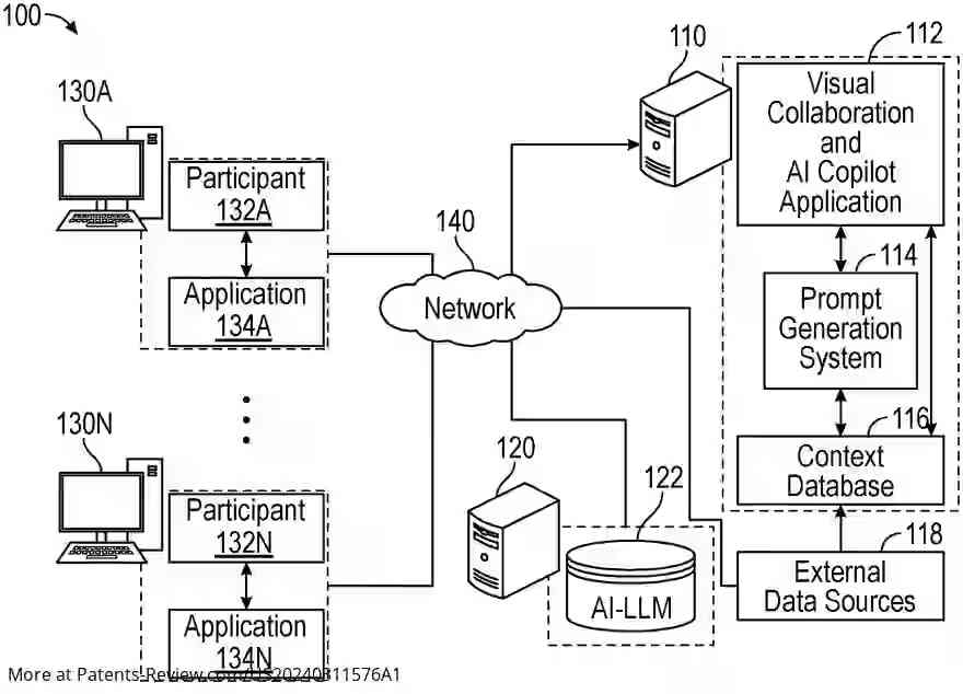 Drawing 01 for VISUAL COLLABORATION SYSTEM AI COPILOT FOR IDEA GENERATION