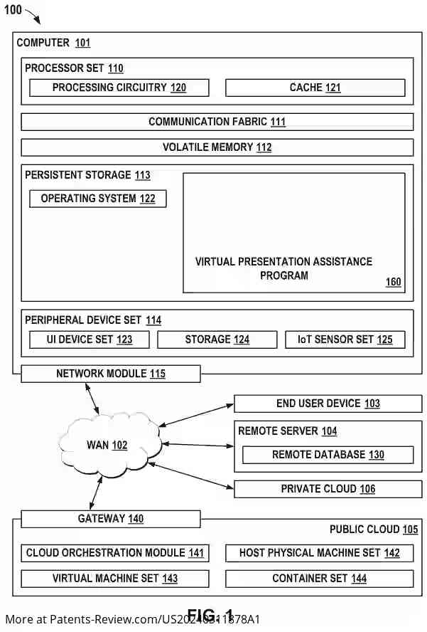 Drawing 02 for REAL-TIME SPEECH AND PRESENTATION ASSISTANCE IN A VIRTUAL ENVIRONMENT