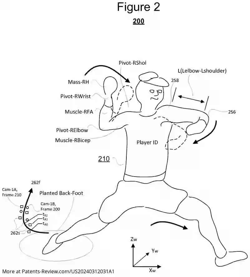 Drawing 03 for DETERMINING X,Y,Z,T BIOMECHANICS OF MOVING ACTOR WITH MULTIPLE CAMERAS