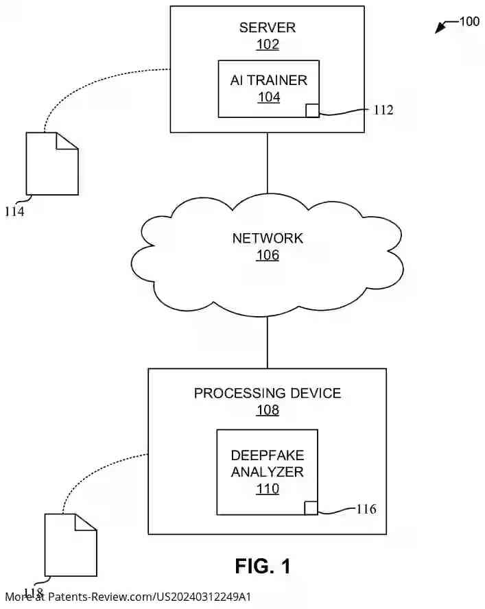 Drawing 02 for METHODS AND APPARATUS TO DETECT DEEPFAKE CONTENT