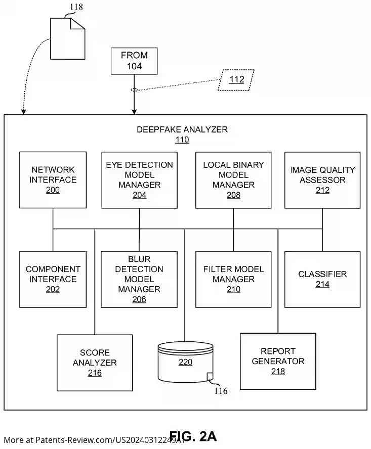 Drawing 03 for METHODS AND APPARATUS TO DETECT DEEPFAKE CONTENT