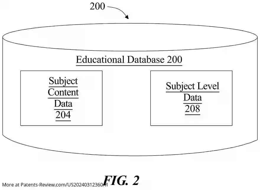 Drawing 03 for APPARATUS AND METHOD FOR AN EDUCATION PLATFORM AND ECOSYSTEM USING EXTENDED REALITY