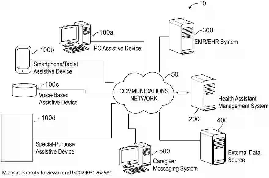 Drawing 01 for INTELLIGENT HEALTH ASSISTANT