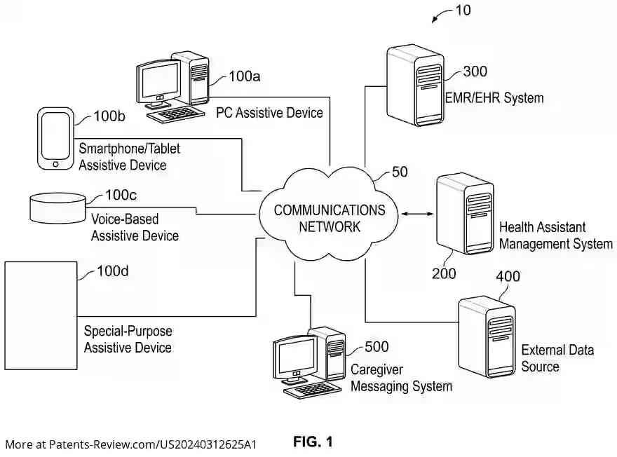 Drawing 02 for INTELLIGENT HEALTH ASSISTANT