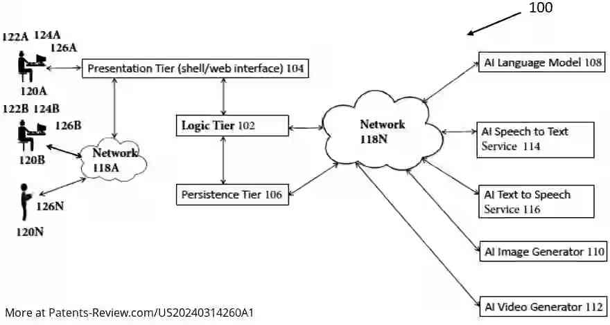 Drawing 01 for SYSTEMS AND METHODS FOR AN ARTIFICIAL INTELLIGENCE (AI) LANGUAGE MODEL-ENABLED INTERACTIVE NARRATIVE ENGINE