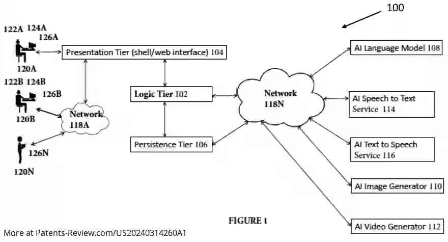 Drawing 02 for SYSTEMS AND METHODS FOR AN ARTIFICIAL INTELLIGENCE (AI) LANGUAGE MODEL-ENABLED INTERACTIVE NARRATIVE ENGINE