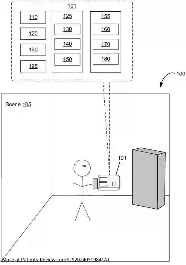 Drawing 01 for Devices, Methods, and Graphical User Interfaces for Interacting with Three-Dimensional Environments