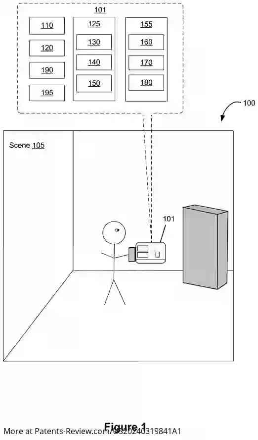 Drawing 02 for Devices, Methods, and Graphical User Interfaces for Interacting with Three-Dimensional Environments