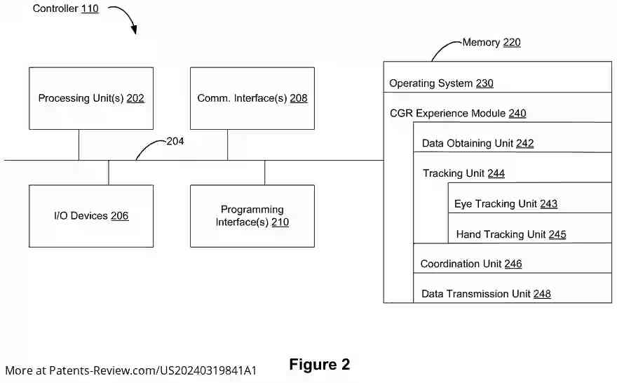 Drawing 03 for Devices, Methods, and Graphical User Interfaces for Interacting with Three-Dimensional Environments