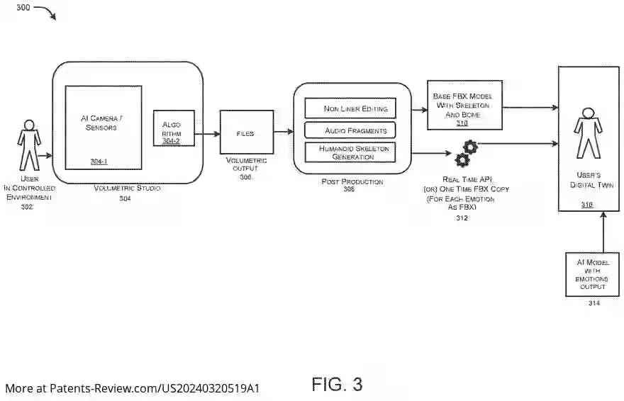 Drawing 04 for SYSTEMS AND METHODS FOR PROVIDING A DIGITAL HUMAN IN A VIRTUAL ENVIRONMENT