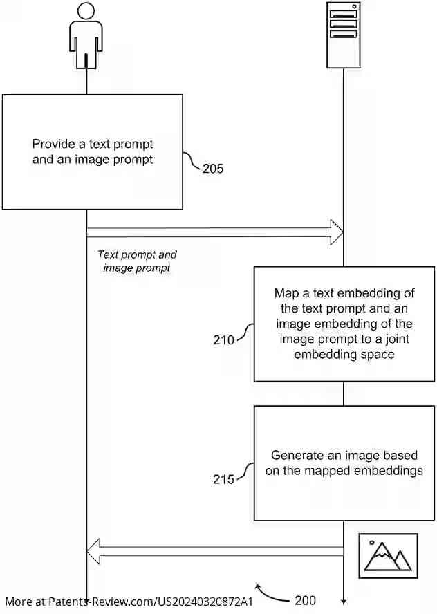 Drawing 01 for IMAGE GENERATION USING A TEXT AND IMAGE CONDITIONED MACHINE LEARNING MODEL