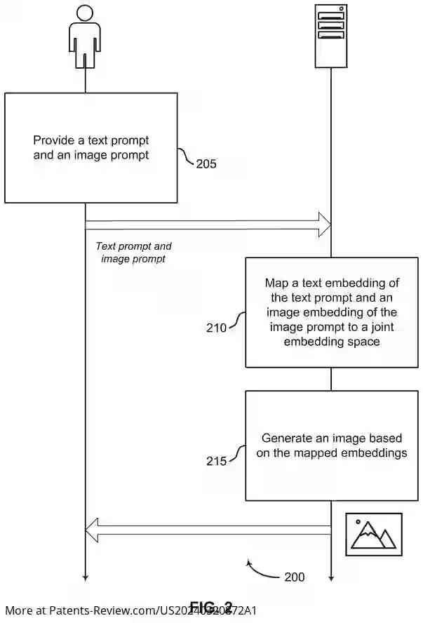 Drawing 03 for IMAGE GENERATION USING A TEXT AND IMAGE CONDITIONED MACHINE LEARNING MODEL