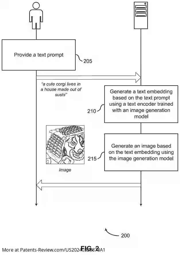 Drawing 03 for TEXT-BASED IMAGE GENERATION USING AN IMAGE-TRAINED TEXT