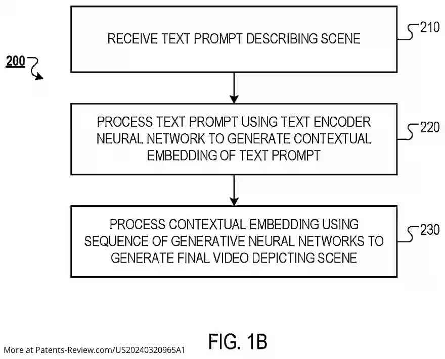 Drawing 03 for GENERATING VIDEOS USING SEQUENCES OF GENERATIVE NEURAL NETWORKS