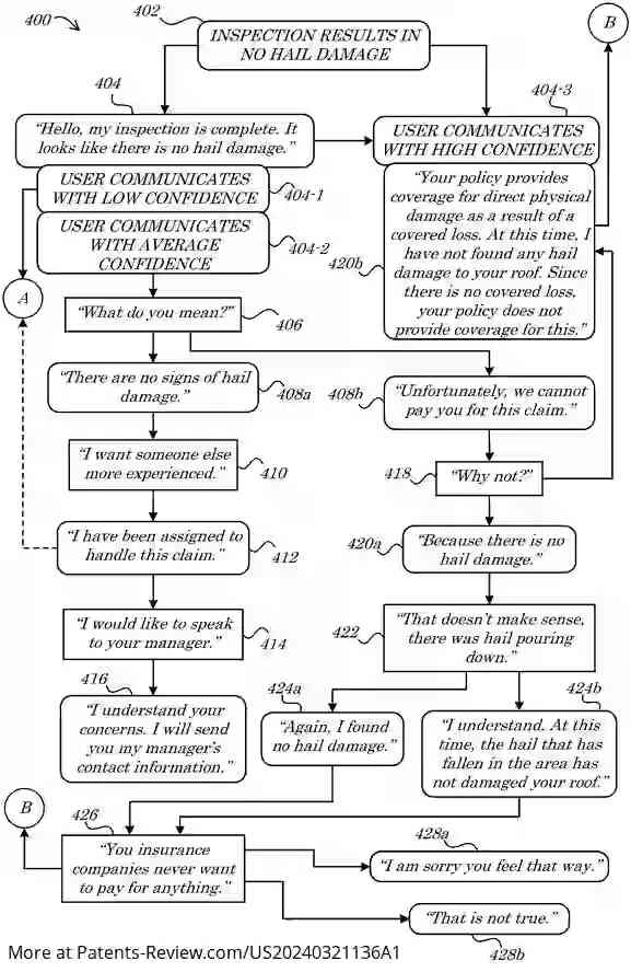 Drawing 01 for SYSTEMS AND METHODS FOR ARTIFICIAL INTELLIGENCE (AI) VIRTUAL REALITY (VR) EMOTIVE CONVERSATION TRAINING