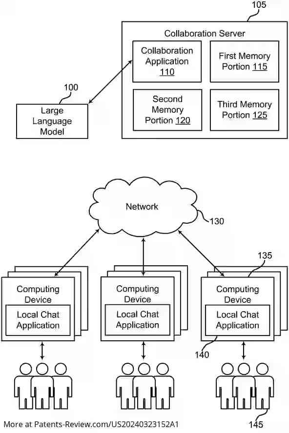 Drawing 01 for METHODS AND SYSTEMS FOR ENABLING REAL-TIME CONVERSATIONAL INTERACTION WITH AN EMBODIED LARGE-SCALE PERSONIFIED COLLECTIVE INTELLIGENCE