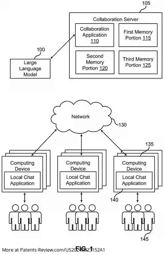 Drawing 02 for METHODS AND SYSTEMS FOR ENABLING REAL-TIME CONVERSATIONAL INTERACTION WITH AN EMBODIED LARGE-SCALE PERSONIFIED COLLECTIVE INTELLIGENCE