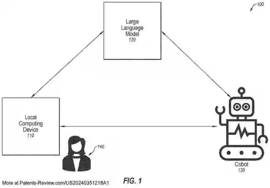 Drawing 02 for CONTROL AND TRAINING OF ROBOTS USING LARGE LANGUAGE MODELS