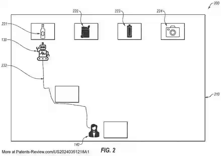 Drawing 03 for CONTROL AND TRAINING OF ROBOTS USING LARGE LANGUAGE MODELS