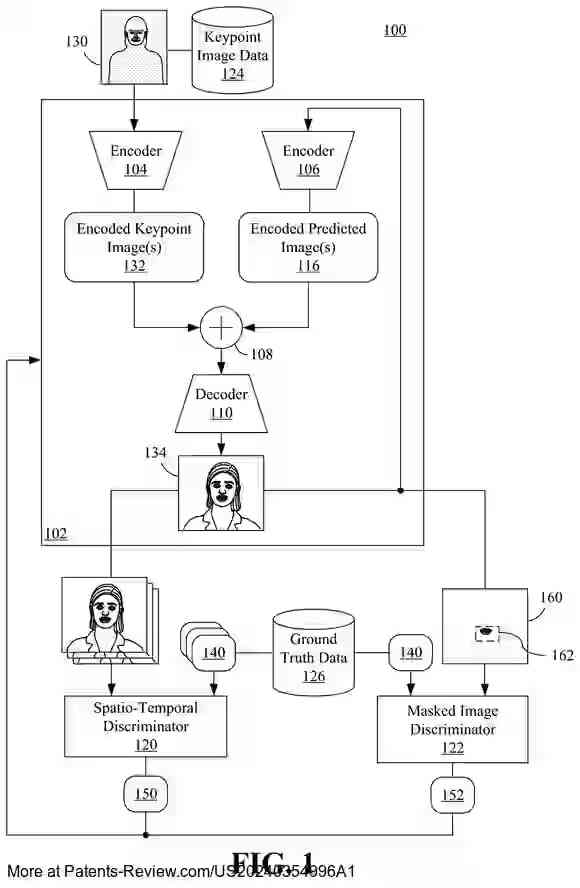 Drawing 02 for AUTOREGRESSIVE CONTENT RENDERING FOR TEMPORALLY COHERENT VIDEO GENERATION