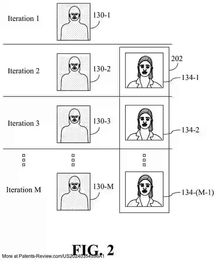 Drawing 03 for AUTOREGRESSIVE CONTENT RENDERING FOR TEMPORALLY COHERENT VIDEO GENERATION