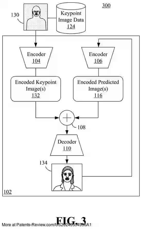 Drawing 04 for AUTOREGRESSIVE CONTENT RENDERING FOR TEMPORALLY COHERENT VIDEO GENERATION