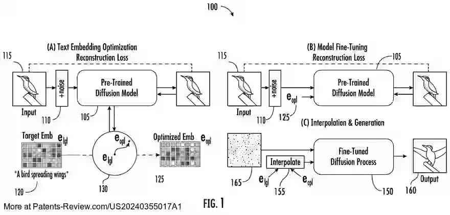 Drawing 02 for Text-Based Real Image Editing with Diffusion Models