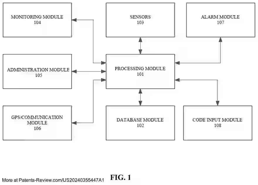 Drawing 02 for METHOD AND APPARATUS FOR DETECTION AND AUTO-INJECTION