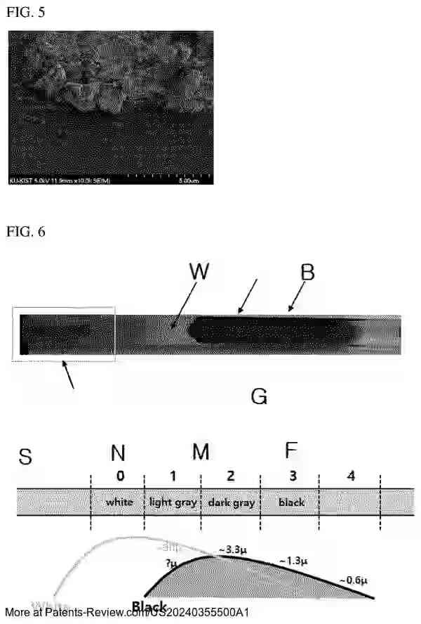 Drawing 03 for ROOM-TEMPERATURE AND AMBIENT-PRESSURE SUPERCONDUCTING CERAMIC AND METHODS FOR PRODUCING THE SAME