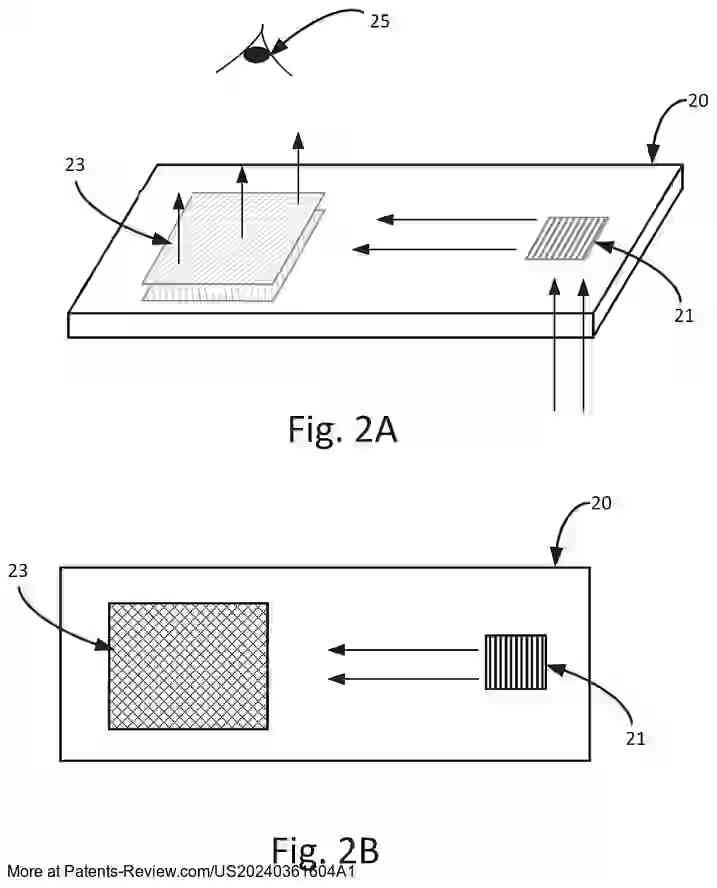 Drawing 03 for DISPLAY DEVICE WITH OPTICAL WAVEGUIDE AND PROJECTOR