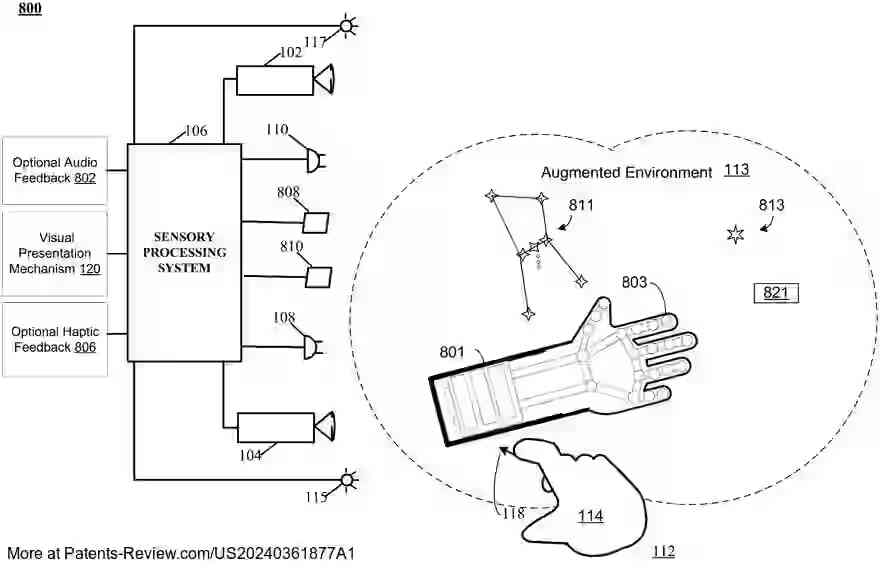 Drawing 01 for MULTI-USER CONTENT SHARING IN IMMERSIVE VIRTUAL REALITY ENVIRONMENTS